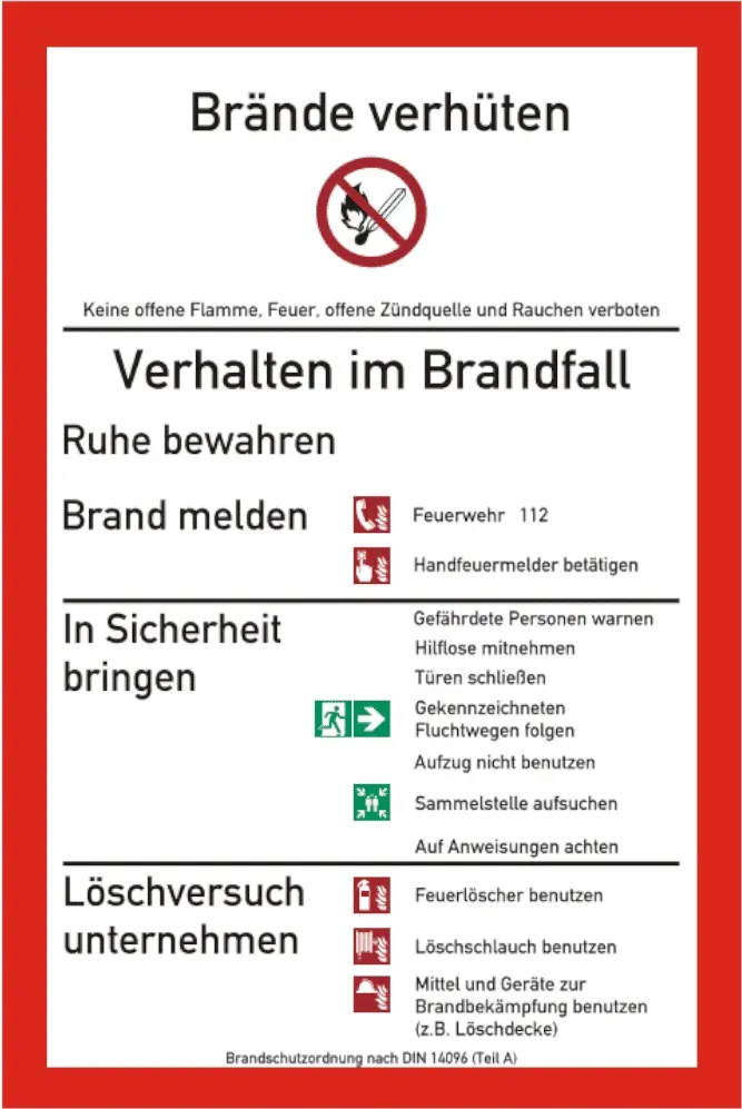 Schild Brandschutzordnung Teil A