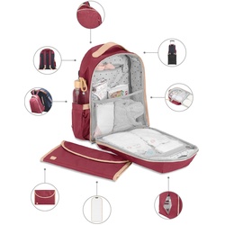 Wickelrucksack LE PYLA