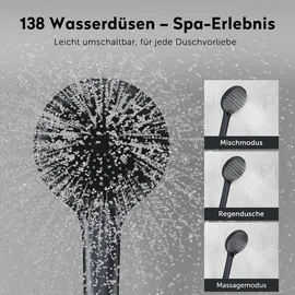 doporro Badewannenarmatur Matt Schwarz