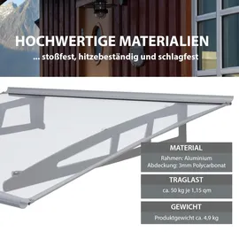 Trutzholm Vordach 115 x 80 cm grau