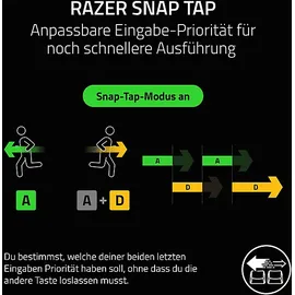 Razer Huntsman V3 Pro Mini, Gaming Tastatur, Opto-Mechanical, Razer Analog Optical, Kabelgebunden, Snap Tap, Weiß, Weiß