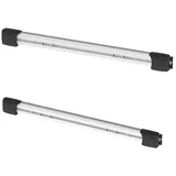 Fiamma Kit Bars DJ Ducato ab 06