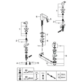 Grohe Eurocube Waschtischbatterie Hard Graphite