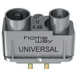 Homeway TV-Modul HAXHSM-G0200-C002