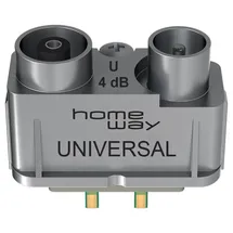 Homeway TV-Modul HAXHSM-G0200-C002
