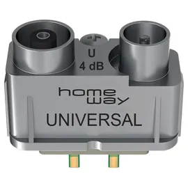 Homeway TV-Modul HAXHSM-G0200-C002