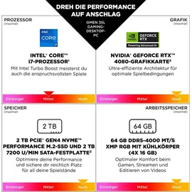HP OMEN 35L Gaming Desktop Intel i7-14700F 32GB/1TB SSD RTX 4060 Ti Windows 11 - AM9L2EA#ABD
