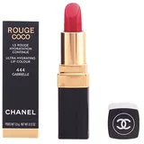 Chanel Rouge Coco 444 gabrielle
