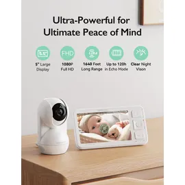 Momcozy Video-Babyphone BM03