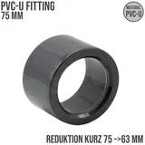 Mega Group 75 x 63 mm Reduzierstück PVC grau