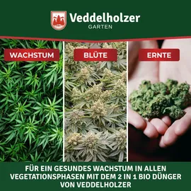 Veddelholzer All in One Bio Cannabis Dünger 0,5 l