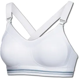 SCHIESSER Sport-BH High Impact