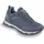 MEINDL Activo Sport GTX Damen Marine/Blau 37,5