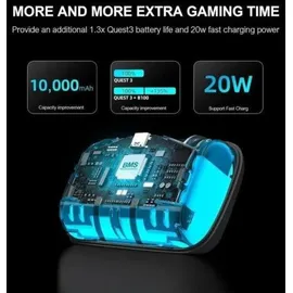 Bobovr S3 PRO Akku Schwarz Meta Quest 3