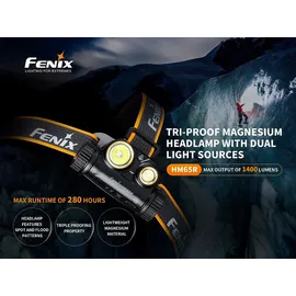 Fenix HM65R
