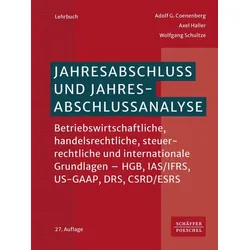 Jahresabschluss und Jahresabschlussanalyse