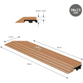 ML-Design Abschlussleiste Ecke links Hellbraun 38 x 2 x 7,5 cm