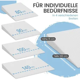 eloneo Matratzenkeil Reflux 90 x 100 cm Weiß