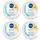 NIVEA Feuchtigkeitscreme soft 100 ml