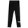 Essentials Kinder black 176