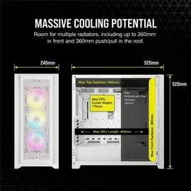 Corsair iCUE 5000D RGB Airflow