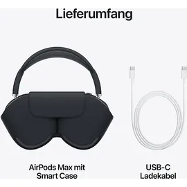 Apple AirPods Max USB-C midnight