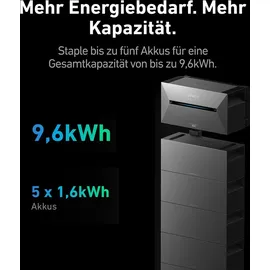 Anker SOLIX Solarbank 2 E1600 Pro + Smarter Zähler