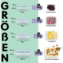 GOURMETmaxx Klick-it rechteckig smaragd 1,6 l 8-tlg.