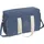 Badabulle Bowling Wickeltasche Blau