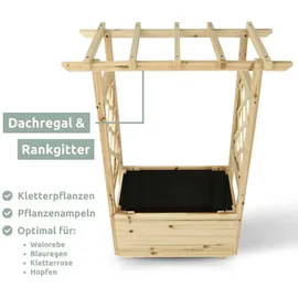 holz4home® holz4home Pflanzkasten mit Dach aus Tannenholz inkl. Vlieseinlage S