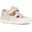 B STEPPIEUP GIRL Beige/Pink 21