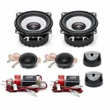 Audio System M100 EVO2