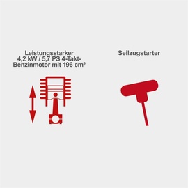SCHEPPACH Balkenmäher BMS196-88 Rasenmäher 5,7PS mit Radantrieb Hochgrasmäher
