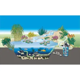 OASE AquaMax Eco Premium 21000