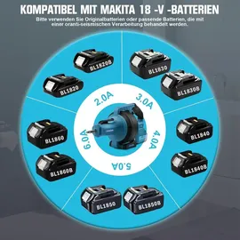vrietina Rohrreinigungsmaschine Akku 610 U/min Blau