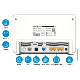 AVM Fritz!Box 5690 Pro International