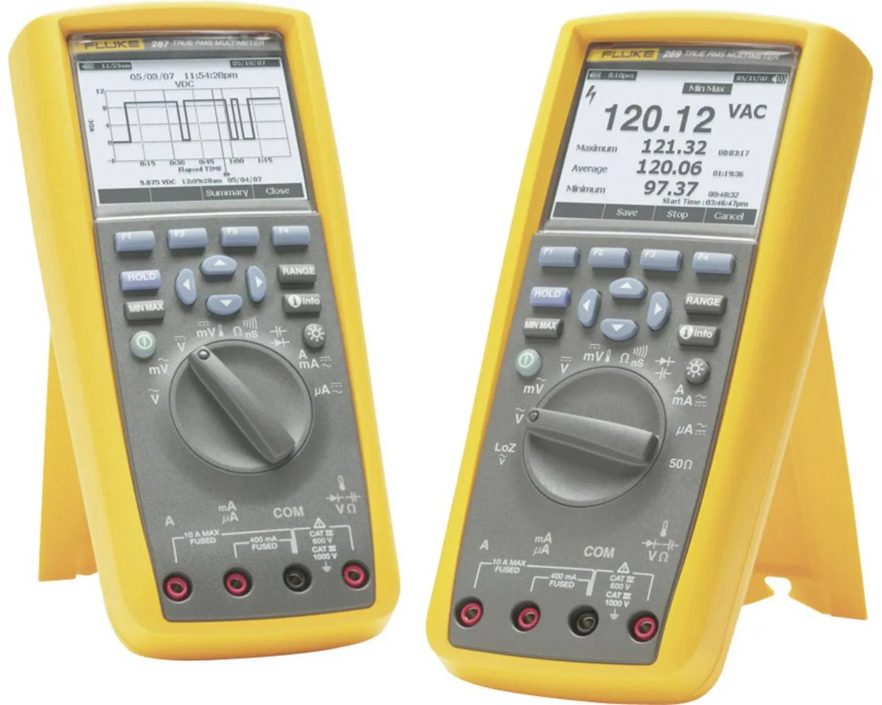 Fluke 287 Digital Multimeter Digitalmultimeter