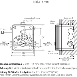 WimTec Rohbauset S6 127904, 1 Stk.