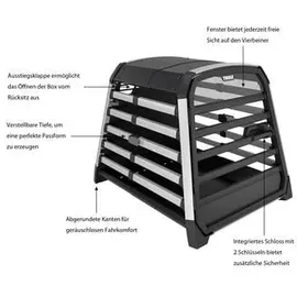 WOKIN Thule Allax L Compact Hundebox Tierbox +Stoßstangenschutz +Schutzmatte