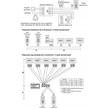 Vidos 2IP S202 Außenpanel