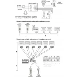Vidos 2IP S202 Außenpanel