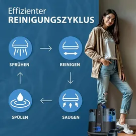 monzana Waschsauger SC4000