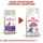 Royal Canin Sensible 33 4 kg