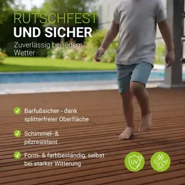 Juskys Terrassendiele 220 cm teak