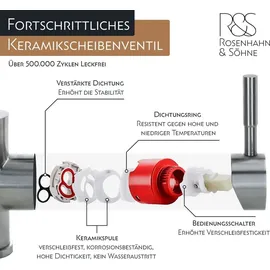 rosenhahn & söhne List M Badarmatur Wasserhahn Badezimmer - Armatur Bad [Chrom] - Heiß + Kalt Waschtischarmatur + Anschlussschläuche