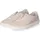 Rieker Sneaker Damen Rosa 41