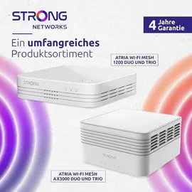 Strong MESHKITAX3000