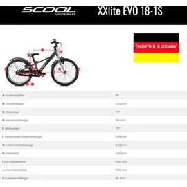 S'cool XXlite EVO 18 Zoll grau/gelb