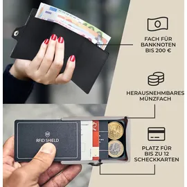 slimpuro Geldbörse Herren, Slim Wallet mit RFID Schutz, Leder-Geldbörse Herren Klein mit Münzfach, Portmonee für Herren und Damen, Kartenetui &... - Schwarz