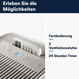 De'Longhi Pinguino Compact PAC ES72 Classic